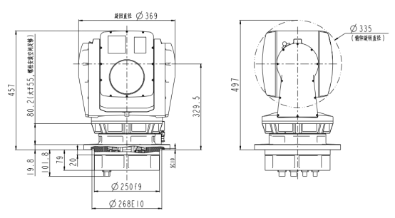 ZT055TA兩軸三光轉(zhuǎn)臺 ZT055TA兩軸三光轉(zhuǎn)臺